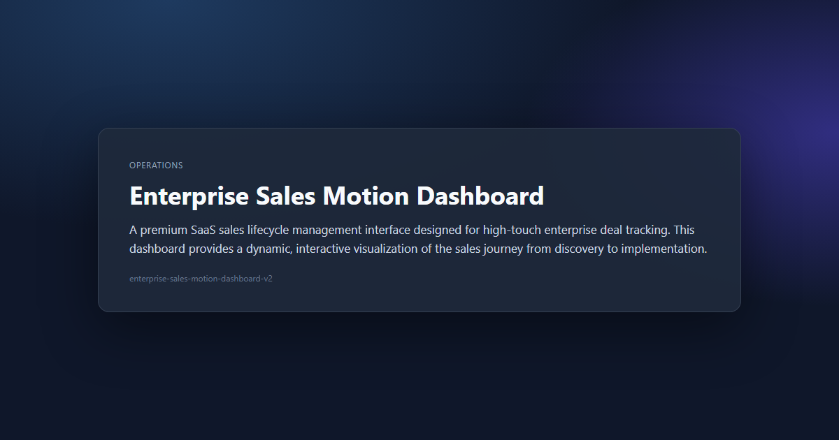 Enterprise Sales Motion Dashboard