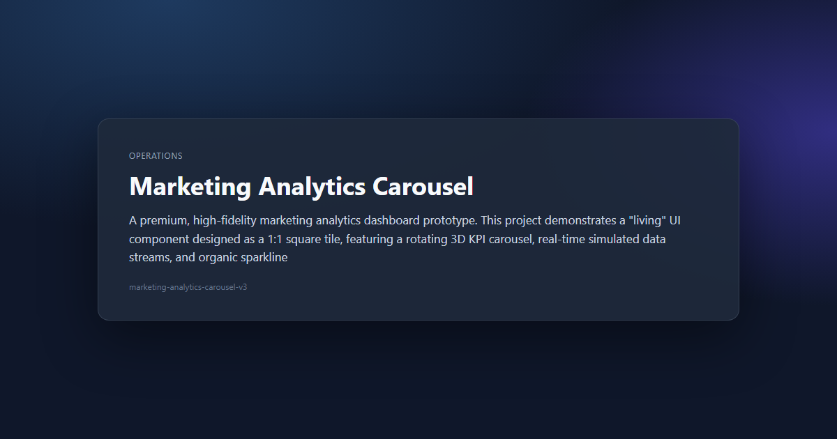 Marketing Analytics Carousel