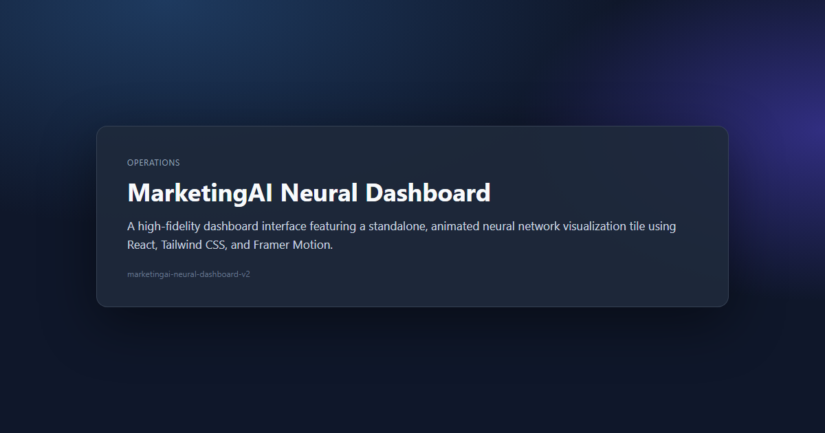 MarketingAI Neural Dashboard