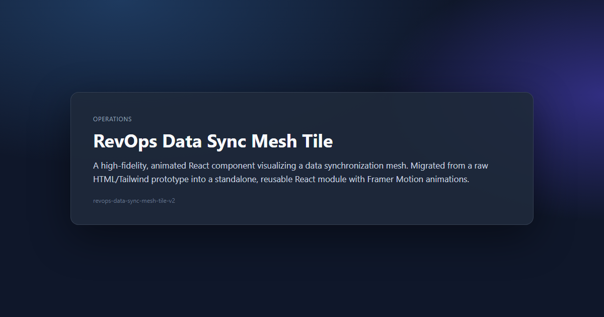 RevOps Data Sync Mesh Tile