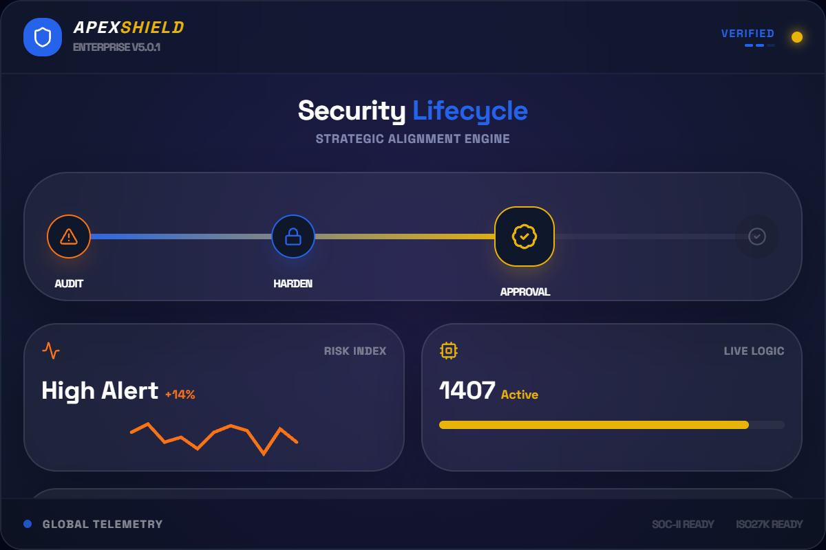 Apex Shield Lifecycle Engine