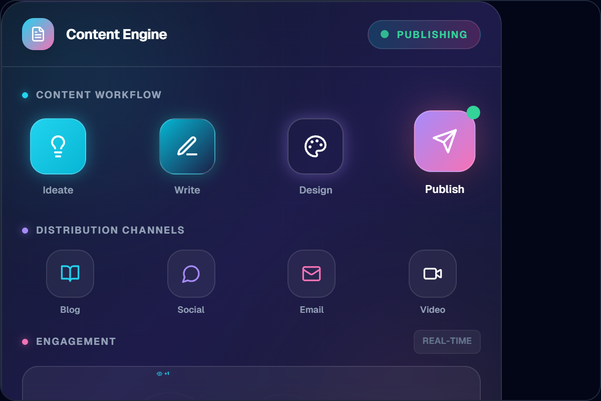 Content Marketing Animation